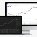 Apa Itu ActsTrade? Platform Trading Desktop untuk Trader Profesional di KVB