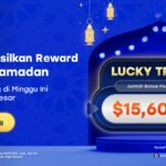 Trading Hasilkan Reward Mingguan, Ubah THR Jadi Cuan di HSB Investasi