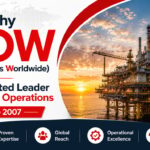 Why NOW Outsourcing Is the Trusted Offshore Operations Leader Since 2007