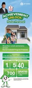 BP Tapera Perluas Sosialisasi KPR Sejahtera FLPP, Dorong Masyarakat Miliki Rumah Pertama