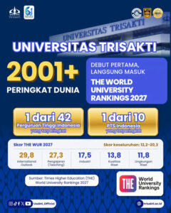 Trisakti Melangkah ke Panggung Dunia, Debut di THE World University Rankings 2027